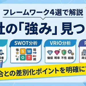 自社の強み 見つけ方