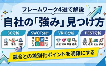 自社の強み 見つけ方
