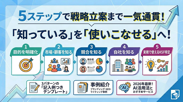 3c分析 やり方