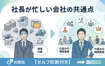 社長 が 忙しい 会社